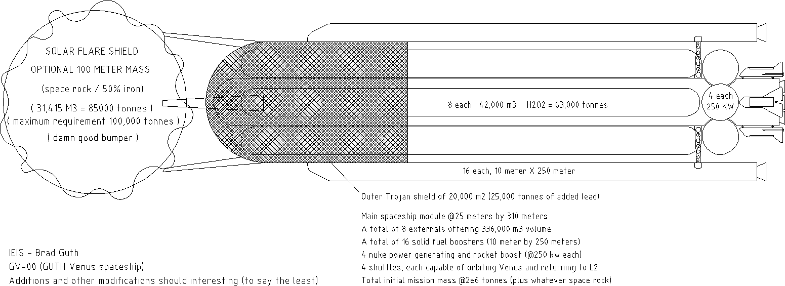 images/GV-00.gif (taken from original AutoCad GV-00.dwg)