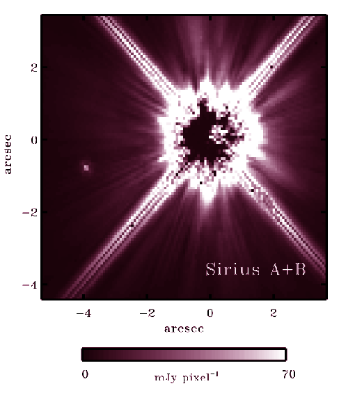 Hubble's best effort upon Sirius/ab